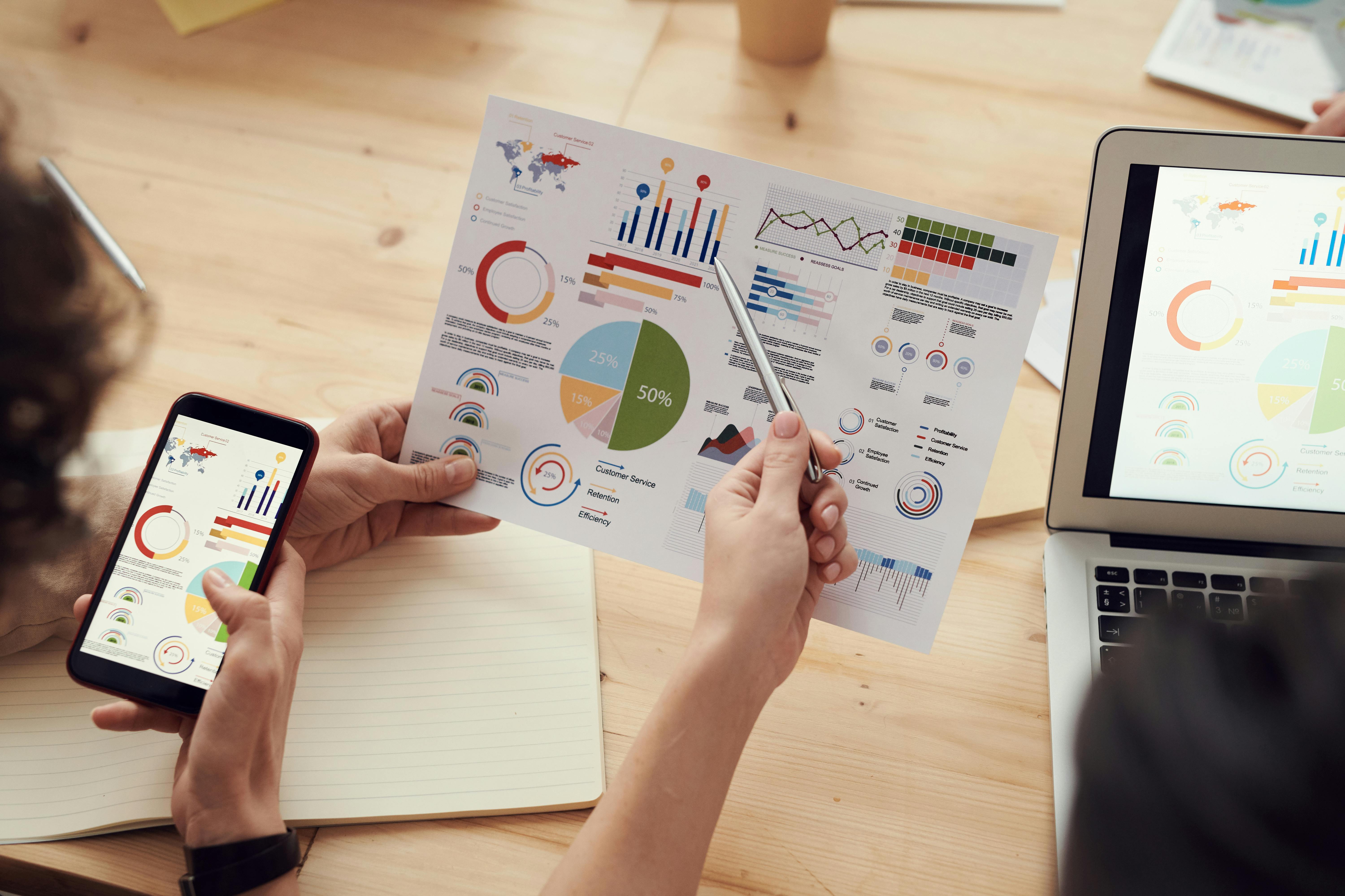 Detalle Informes con Power BI